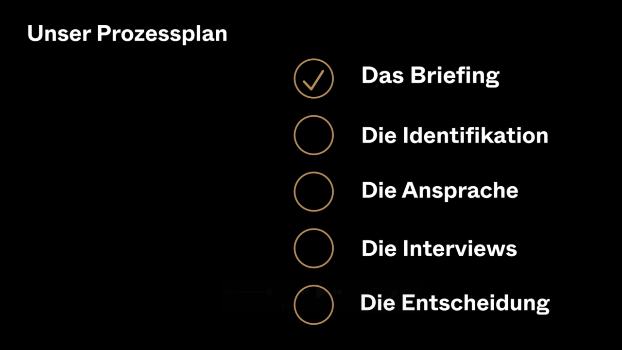 Das Briefing