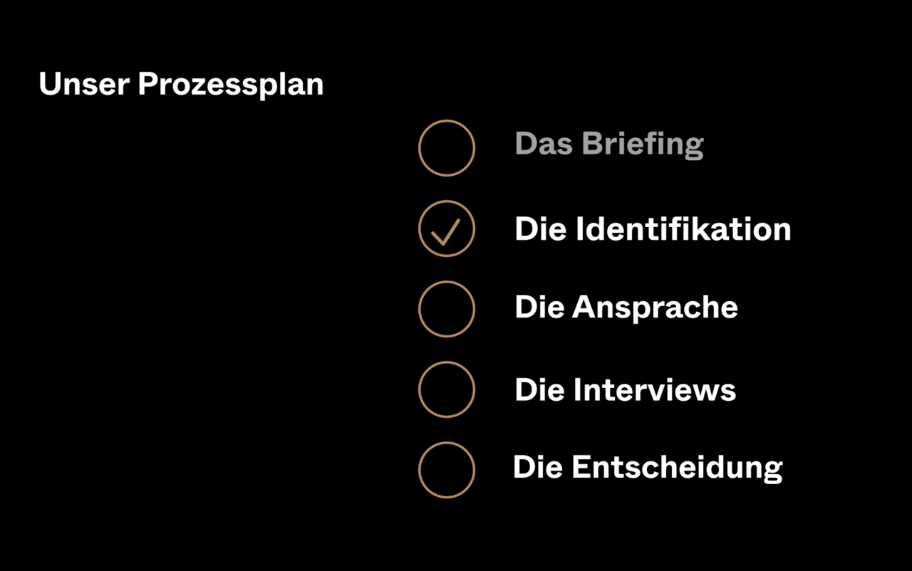 Die Identifikation