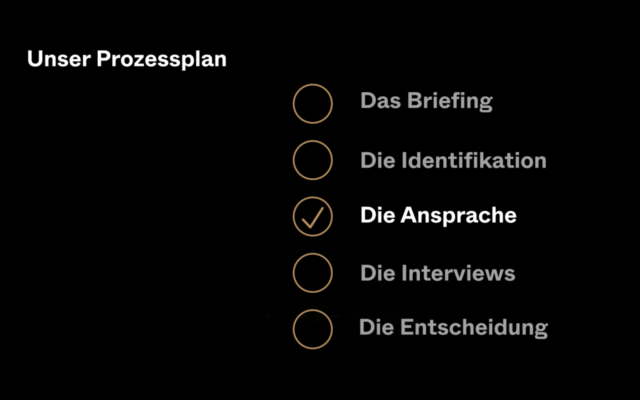 Die Ansprache