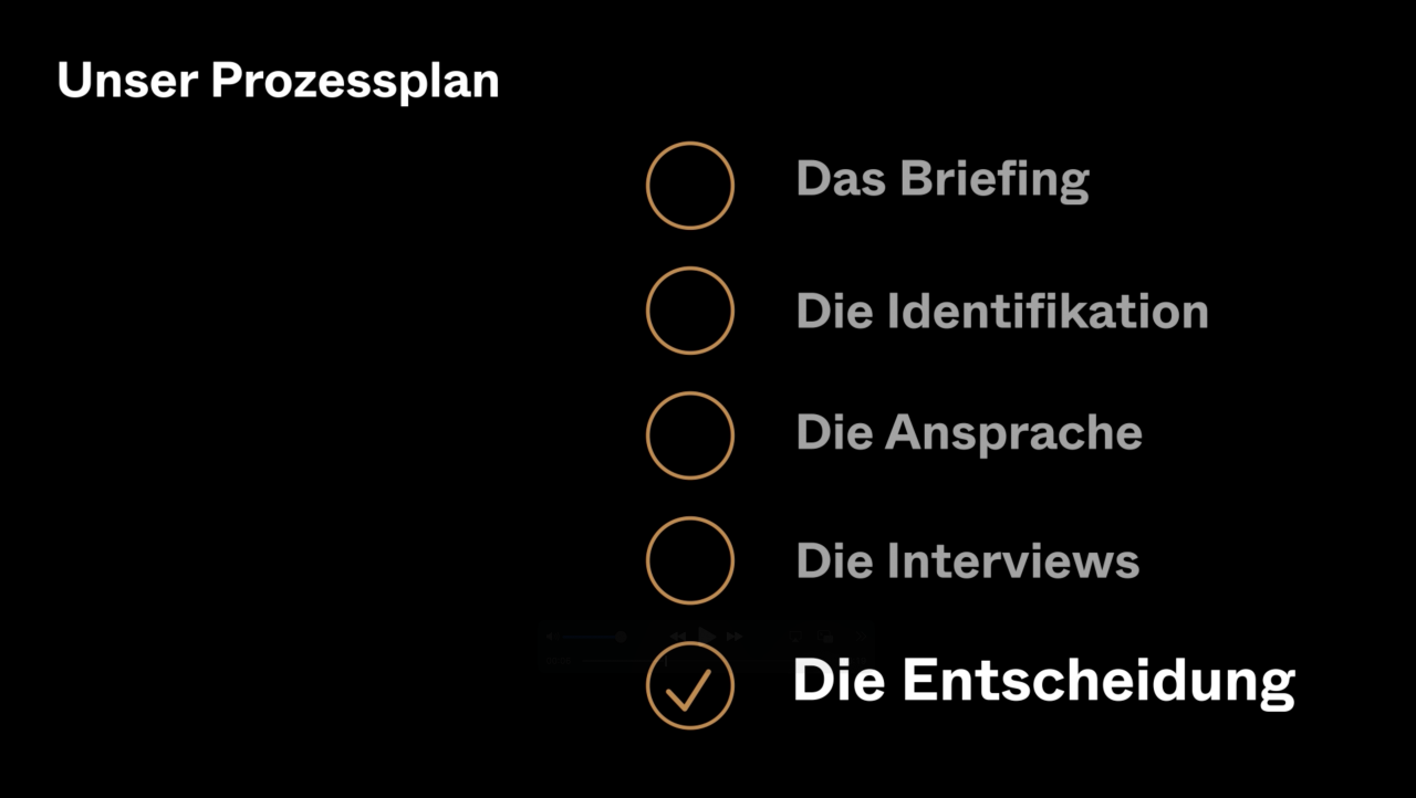 Die Besetzung